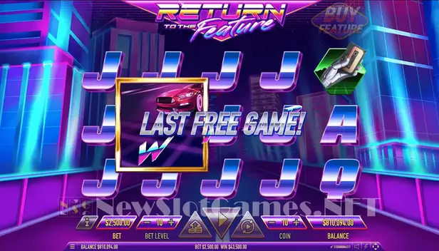 Raih Kemenangan Besar di Slot Return To The Feature Habanero